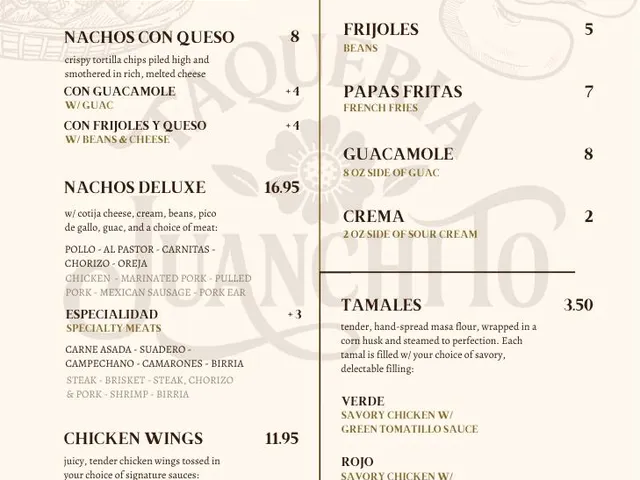Taqueria Juanchito menu page 1: Appetizers and sides, including nachos and tamales, with prices and choices