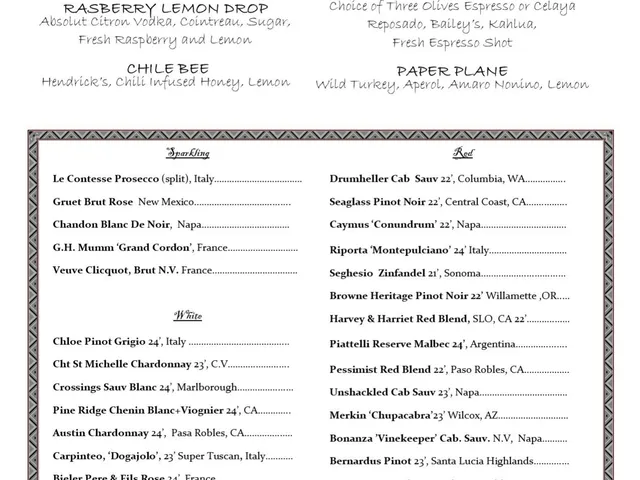 Richardson's official beverage menu listing specialty cocktails and sparkling, white, and red wines